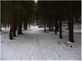 Ivarčko jezero - Dom na Uršlji gori